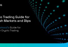crypto bear market - bella