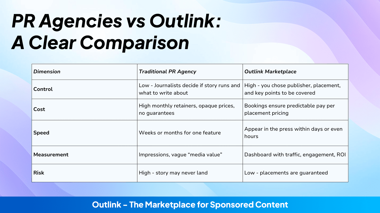 PR Agencies vs. Outlink A Clear Comparison (1)