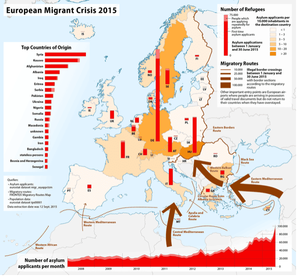 Creative commons attribution 2.0 Generic License