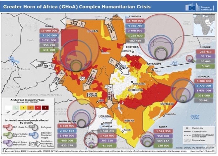 Regional Crisis in the greater Horn of Africa