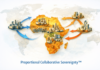 A framework for resilient access to critical minerals