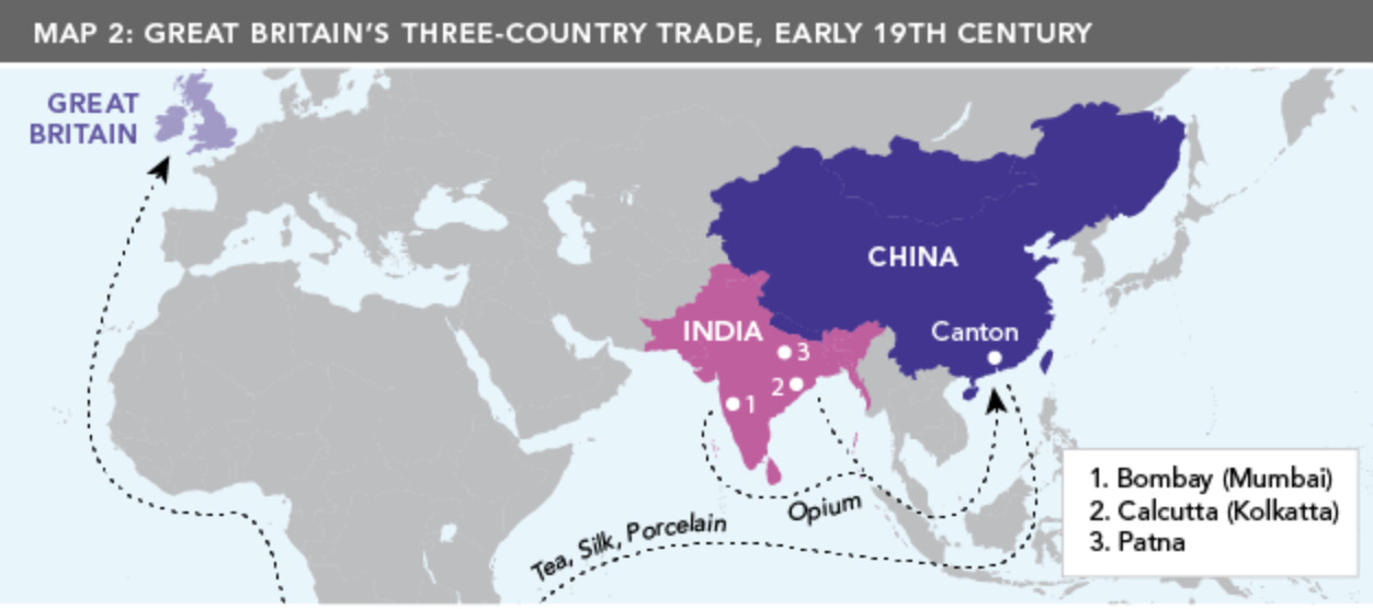 Great Britain's three-country trade, early 19th century