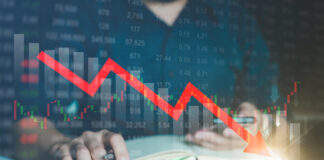 financial market i