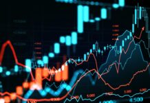 Account Lag - Forex colorful diagrams
