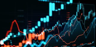 Account Lag - Forex colorful diagrams