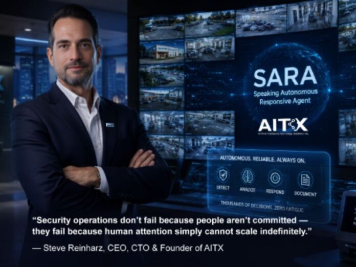 AITX AITX Builds AI Infrastructure for Modern Security