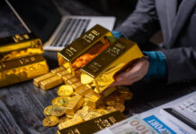 gold market