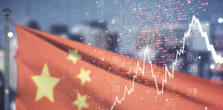 China economy