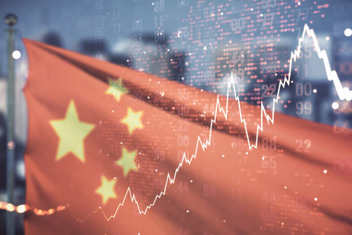 China economy