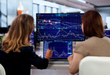 12 Best Funded Trading Account Programs in 2026 funded trading