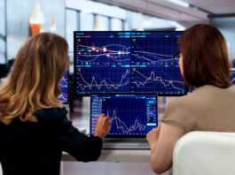 funded trading