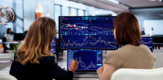 funded trading