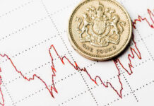 The British Growth Model: Political Economy, Governance, and Stagnation UK GDP. One pound coin on fluctuating graph.