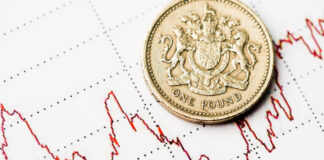 The British Growth Model: Political Economy, Governance, and Stagnation UK GDP. One pound coin on fluctuating graph.