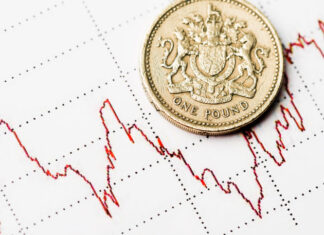 The British Growth Model: Political Economy, Governance, and Stagnation UK GDP. One pound coin on fluctuating graph.