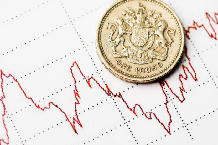 UK GDP. One pound coin on fluctuating graph.