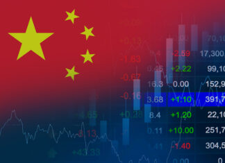 China economic growth