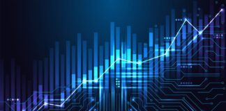 Bahamas Digital Asset Regulation - Financial Growth Chart